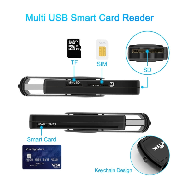 ROCKETEK CR310 USB 2.0 + Tarjeta TF + Tarjeta SD + Tarjeta SIM + Lector de tarjetas multifunción Smart Card, USB 2.0