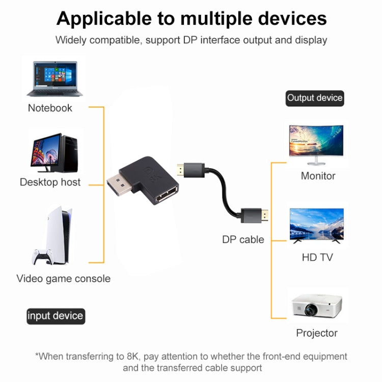 Adaptador de codo DisplayPort macho a DisplayPort hembra 8K, DP Male to DP Female Elbow