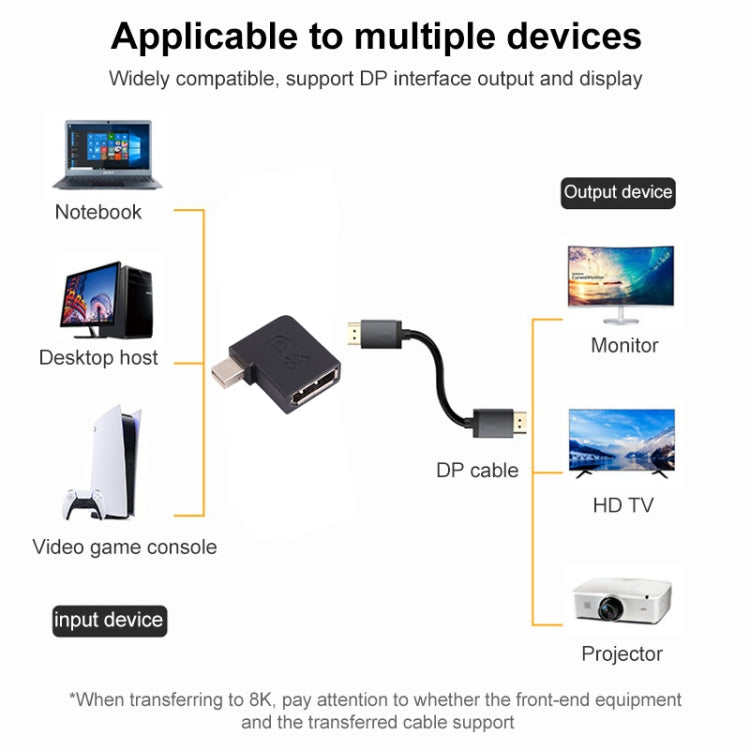Adaptador de codo Mini DisplayPort macho a DisplayPort hembra 8K, Mini DP Male to DP Female Elbow