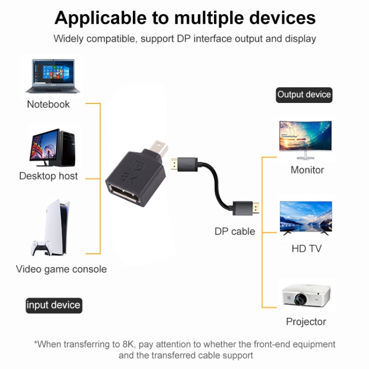 Adaptador recto Mini DisplayPort macho a DisplayPort hembra 8K, Mini DP Male to DP Female Straight