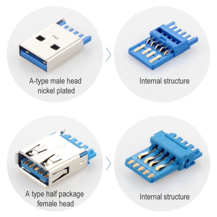Cable de extensión USB 3.0 macho a hembra con tuerca roscada, longitud del cable: 3 m, 3m