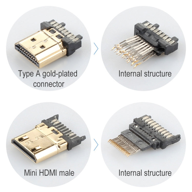 Cable trenzado de nailon macho HDMI 2.0 macho ULT-unite con cabezal chapado en oro, longitud del cable: 1,2 m, 1.2m