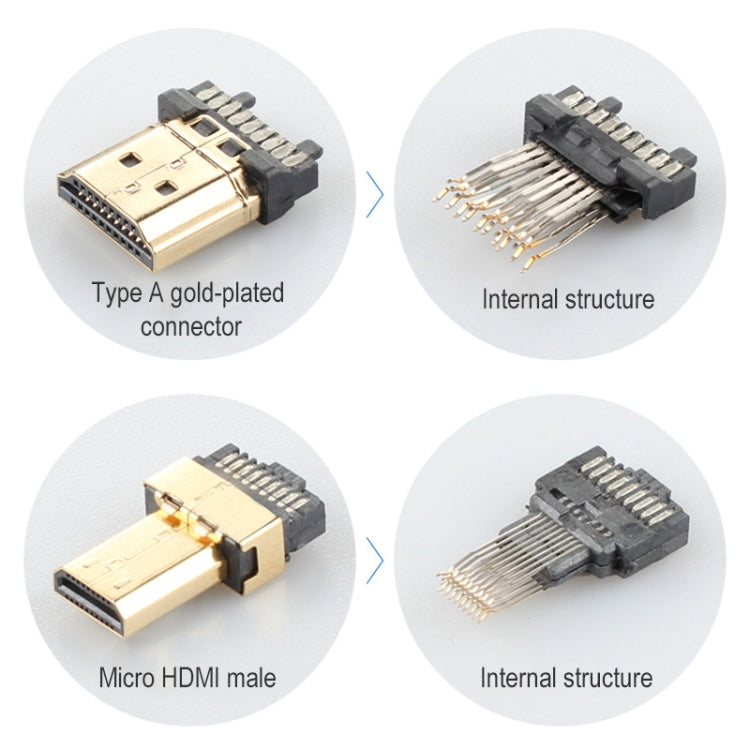 Cable trenzado de nailon macho HDMI macho con cabezal chapado en oro ULT-unite, longitud del cable: 1,2 m, 1.2m