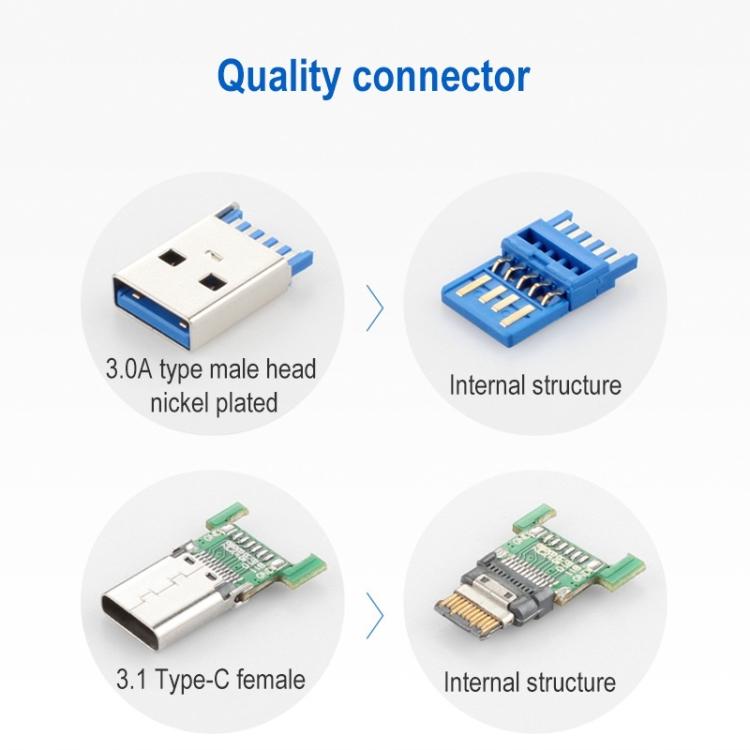 Cable de extensión USB 3.0 macho a USB-C/Tipo-C hembra