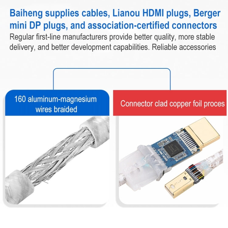 Cable Mini DisplayPort a HDMI 1080P 60 Hz, longitud del cable: 2 m