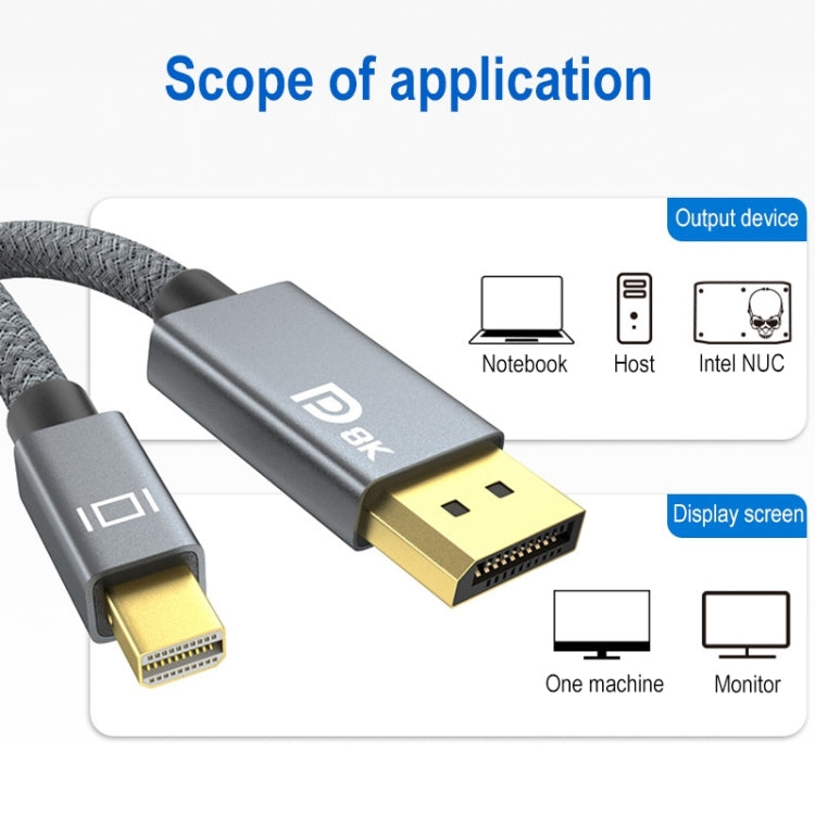 Mini160;DP macho a 8K DisplayPort 1.4 macho HD Cable adaptador trenzado, longitud del cable: 2 m