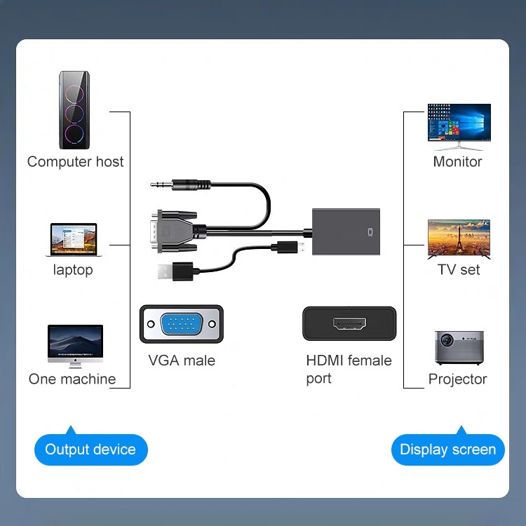 Convertidor HDCO-VGAM2 1080P VGA macho a HDMI hembra con cable de audio de 3,5 mm, HDCO-VGAM2