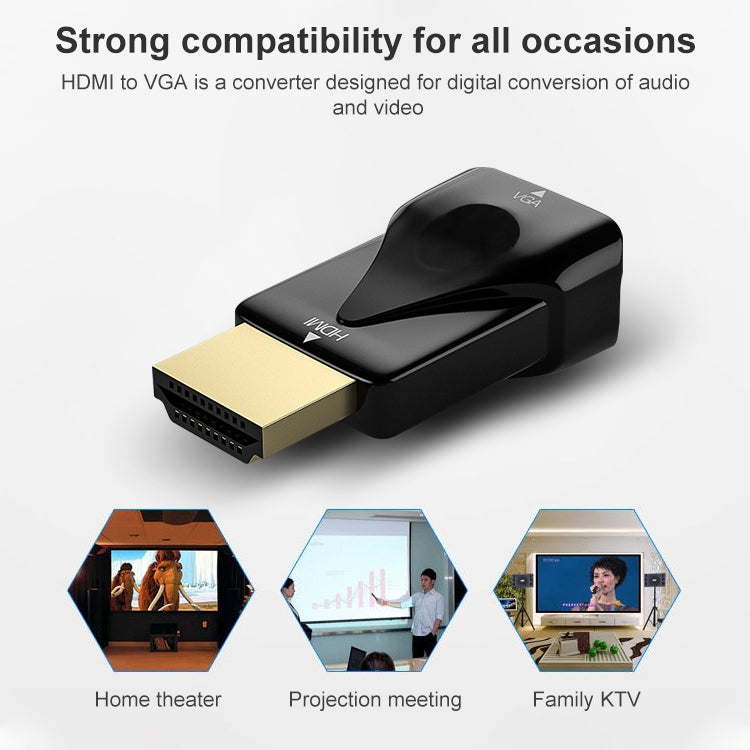 Adaptador convertidor HDMI a VGA H79