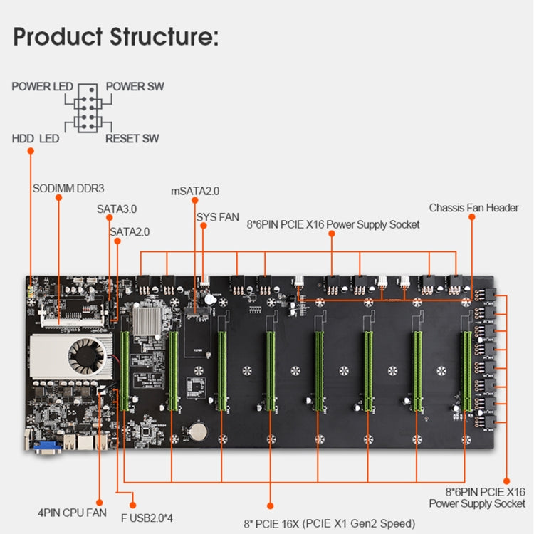 Placa base para minería profesional BTC-D37