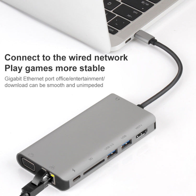 Onten 9591BD 8 en 1 USB-C / Type-C a PD USB-C / Type-C Carga + Gigabit Ethernet + Dual USB 3.0 + HDMI + VGA + Ranura para tarjeta SD + HUB AUX de 3,5 mm, 9591BD Black, 9591BD Grey, 9591BD Silver