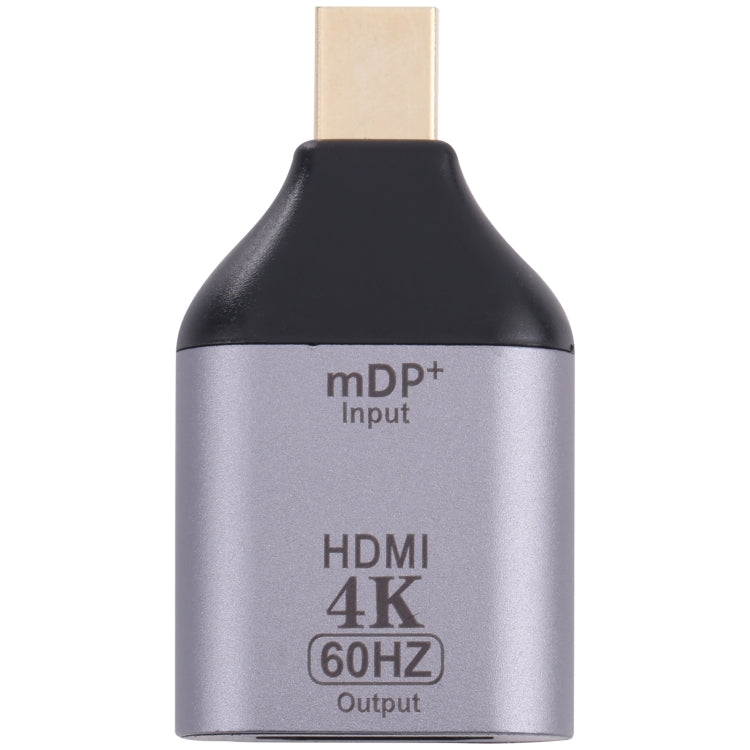 Adaptador HDMI hembra a Mini Display Port macho 4K 60 Hz, 60Hz HDMI to Mini DisplayPort