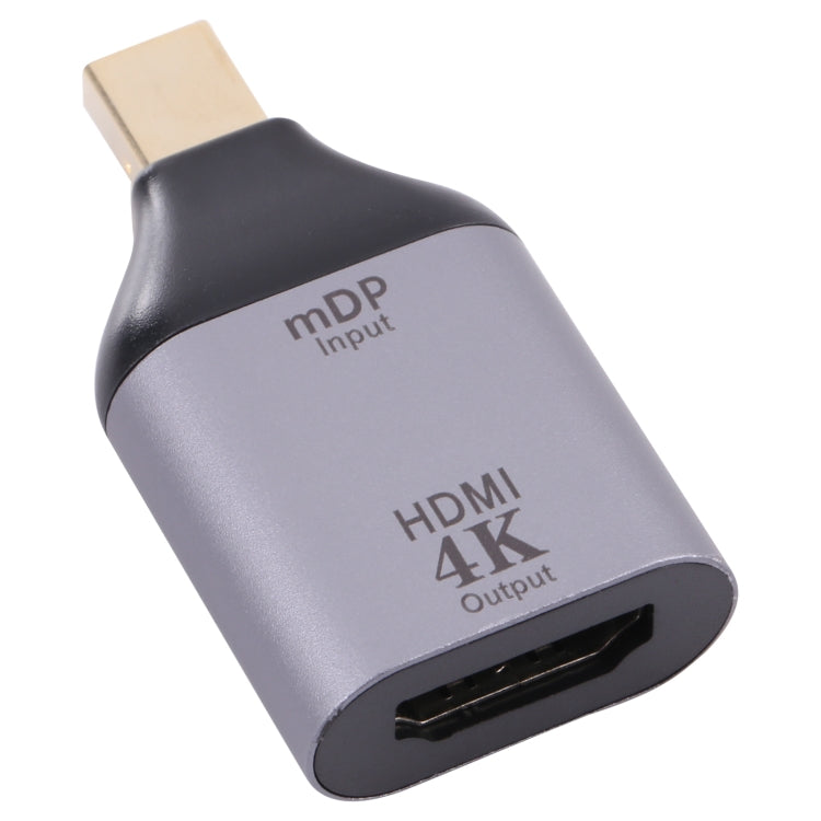 Adaptador HDMI hembra a Mini Display Port macho 4K 30 Hz, 30Hz HDMI to Mini DisplayPort
