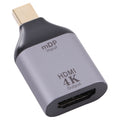Adaptador HDMI hembra a Mini Display Port macho 4K 30 Hz, 30Hz HDMI to Mini DisplayPort