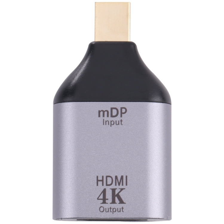 Adaptador HDMI hembra a Mini Display Port macho 4K 30 Hz, 30Hz HDMI to Mini DisplayPort