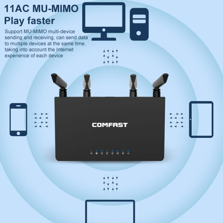 COMFAST CF-WR619AC V2 Enrutador inalámbrico de doble banda de 1200 Mbps, CF-WR619AC V2