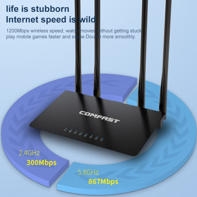 COMFAST CF-WR619AC V2 Enrutador inalámbrico de doble banda de 1200 Mbps, CF-WR619AC V2