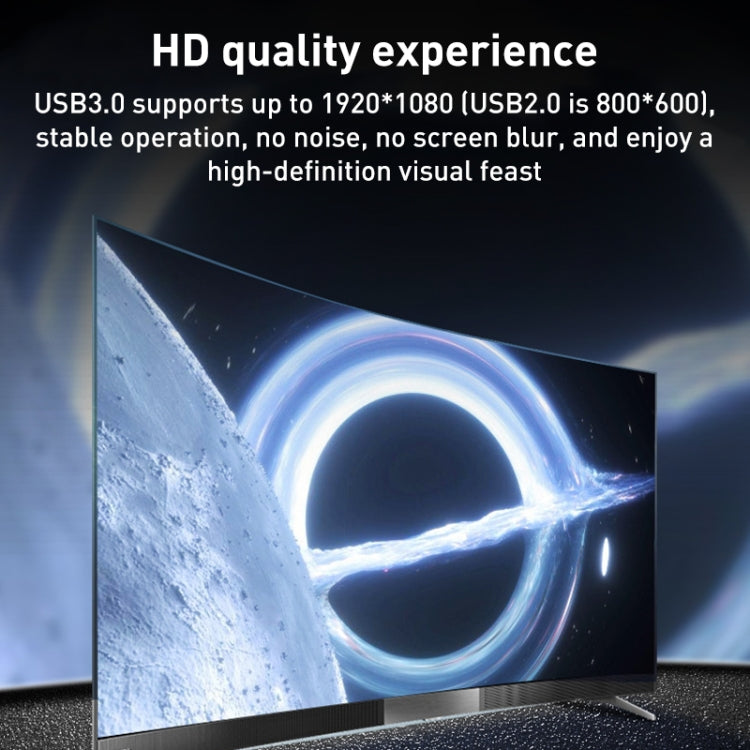 HW-1501 Convertidor de vídeo USB a VGA HD