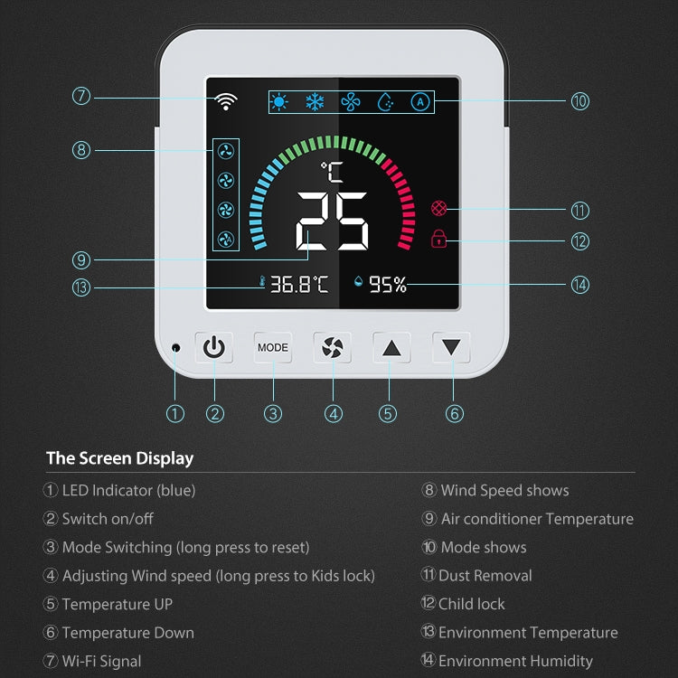 NEO NAS-RT01W WiFi Pantalla a color inteligente Termostato controlador de aire acondicionado infrarrojo