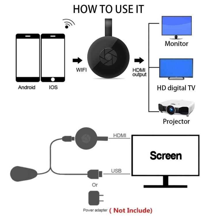 MiraScreen G2-4 inalámbrico WiFi pantalla HDMI Dongle receptor Airplay Miracast DLNA 1080P HD TV Stick, G2-4