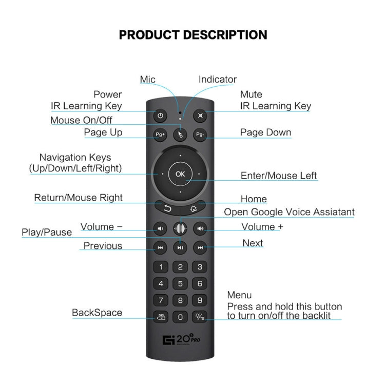 G20S Pro Voice Backlight Versión 2.4G Air Mouse Control remoto, G20S Pro