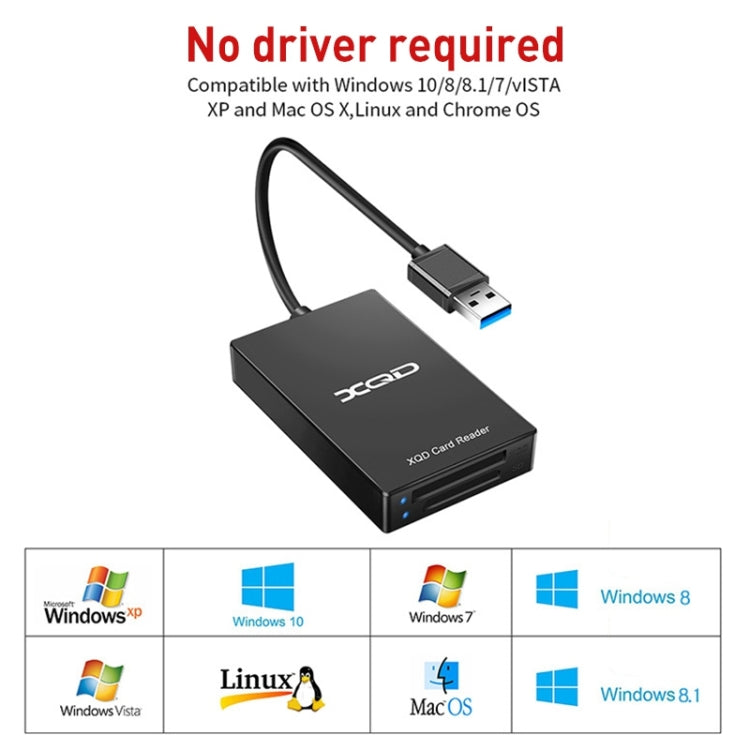 Lector de tarjetas Rocketek XQD312 Type-C a SD / XQD 2 en 1, Type-C