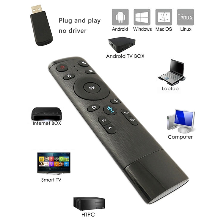 Giroscopio Q5 + Control remoto por voz, versión extranjera, USB 2,4G, ratón volador inalámbrico por voz, compatible con decodificador/computadora, Gyroscope + Voice