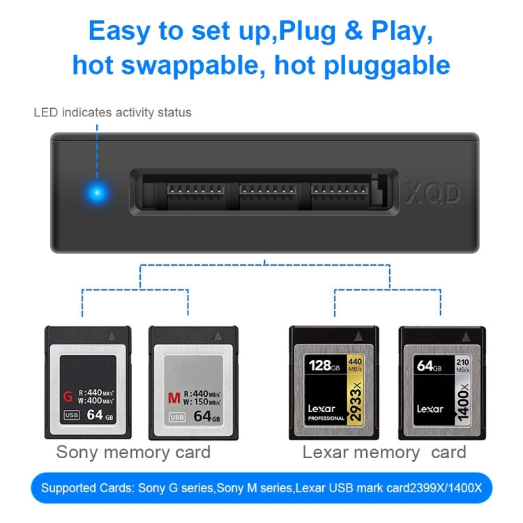 Lector de tarjetas Rocketek CR311 USB3.0 a XQD, USB3.0