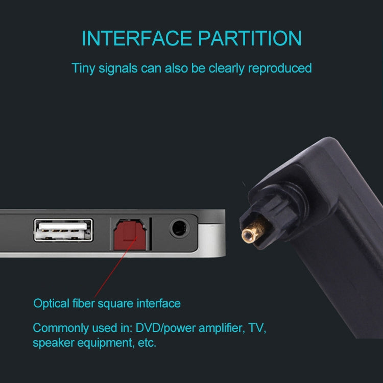 EMK Adaptador de audio de fibra óptica con cabezal de conversión macho a hembra de 360 grados, 360 Degree Male to Female