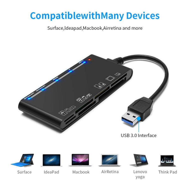 Rocketek CR7 USB3.0 Lector de tarjetas multifunción CF / XD / MS / SD / TF Tarjeta 7 en 1, USB3.0