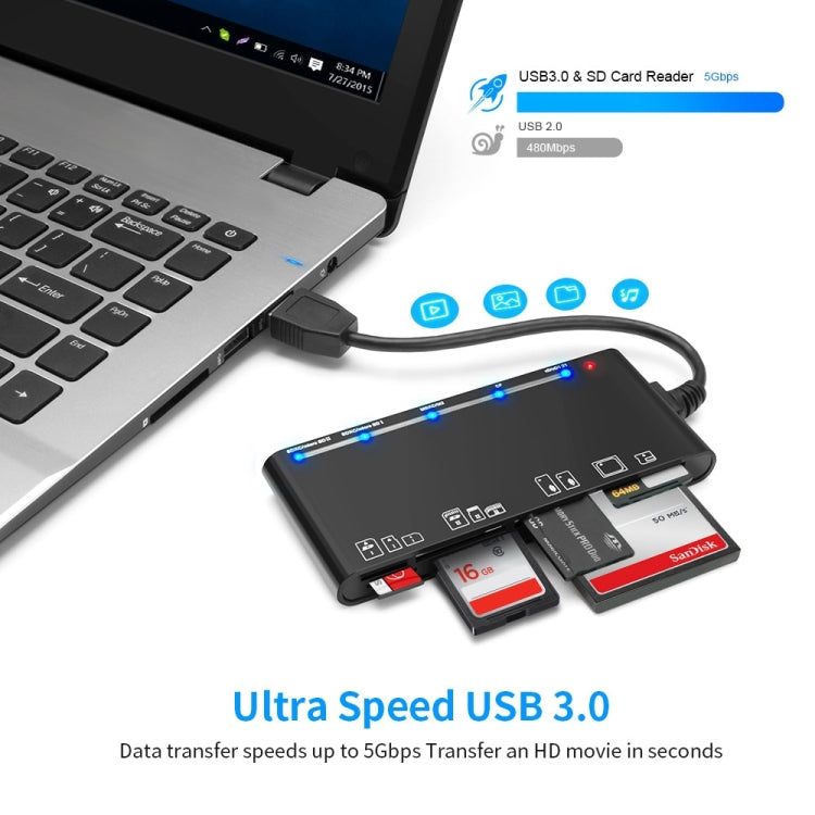 Rocketek CR7 USB3.0 Lector de tarjetas multifunción CF / XD / MS / SD / TF Tarjeta 7 en 1, USB3.0