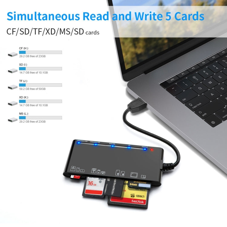 Rocketek CR7 USB3.0 Lector de tarjetas multifunción CF / XD / MS / SD / TF Tarjeta 7 en 1, USB3.0