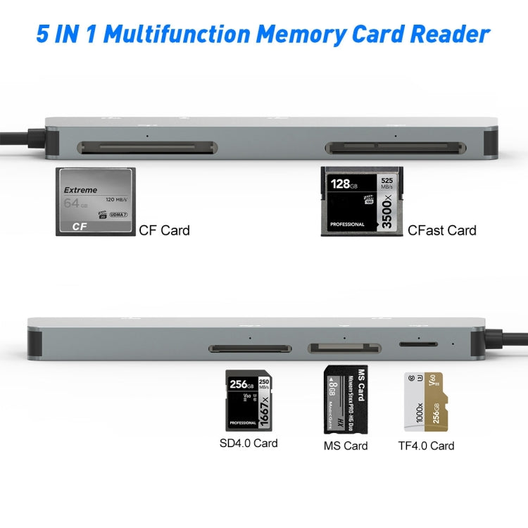 Rocketek CR308 USB3.0 Lector de tarjetas multifunción CF / CFast / SD / MS / TF Card 5 en 1