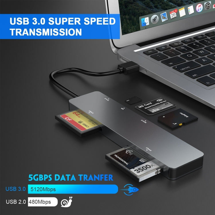Rocketek CR308 USB3.0 Lector de tarjetas multifunción CF / CFast / SD / MS / TF Card 5 en 1
