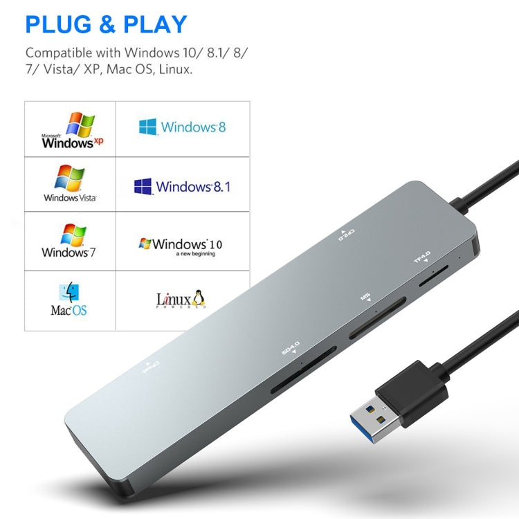 Rocketek CR308 USB3.0 Lector de tarjetas multifunción CF / CFast / SD / MS / TF Card 5 en 1