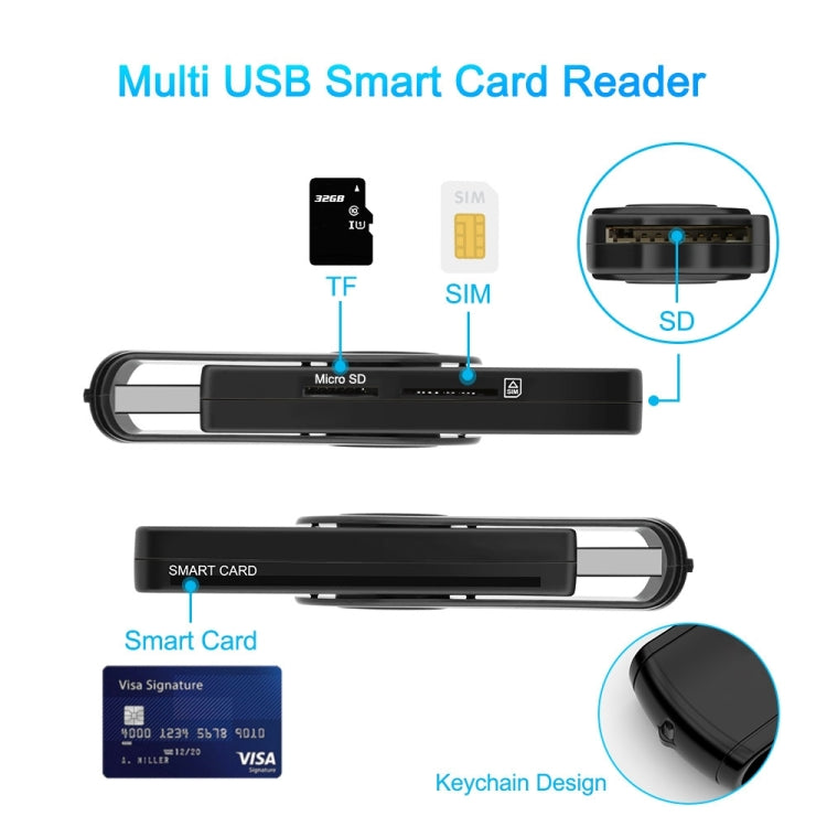Rocketek CR310-B USB3.0 Tarjeta inteligente IC multifunción / Lector de tarjetas SD / TF / SIM, CR310-B