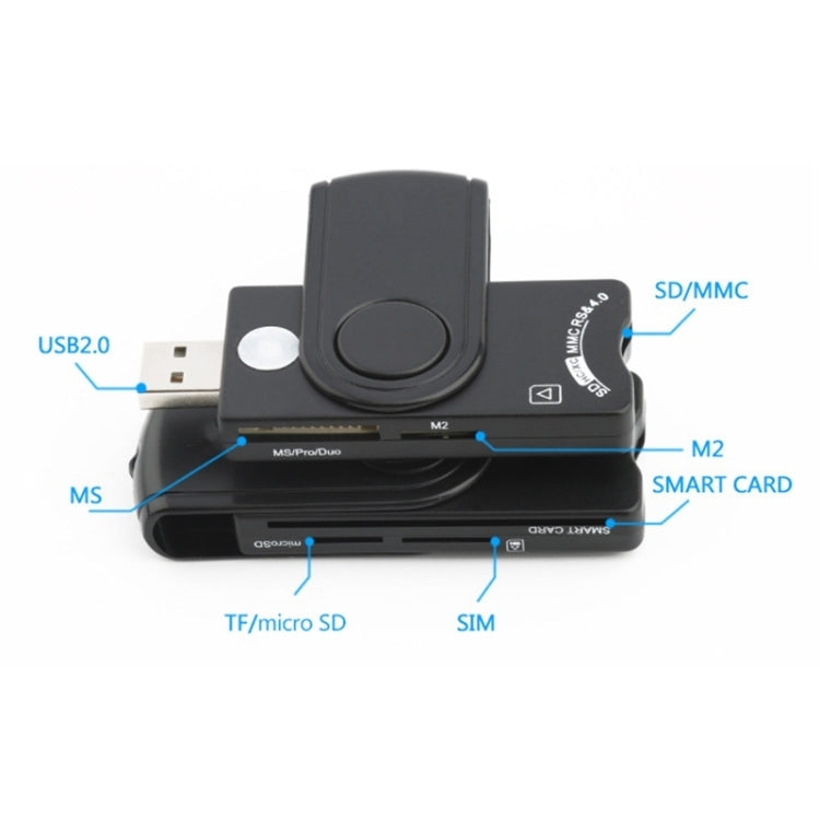 Rocketek SCR10 USB2.0 Tarjeta inteligente / SD / TF / M2 / MS / Lector de tarjetas SIM, SCR10