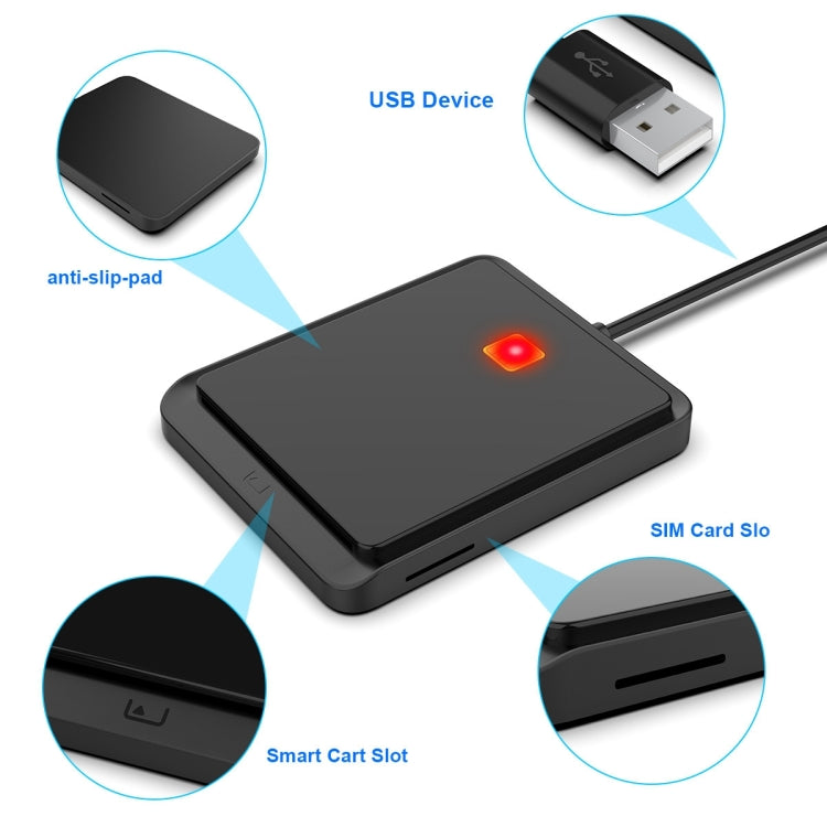 Rocketek CR317 USB 2.0 SIM/ID/CAC Lector de Tarjetas Inteligentes 2 en 1