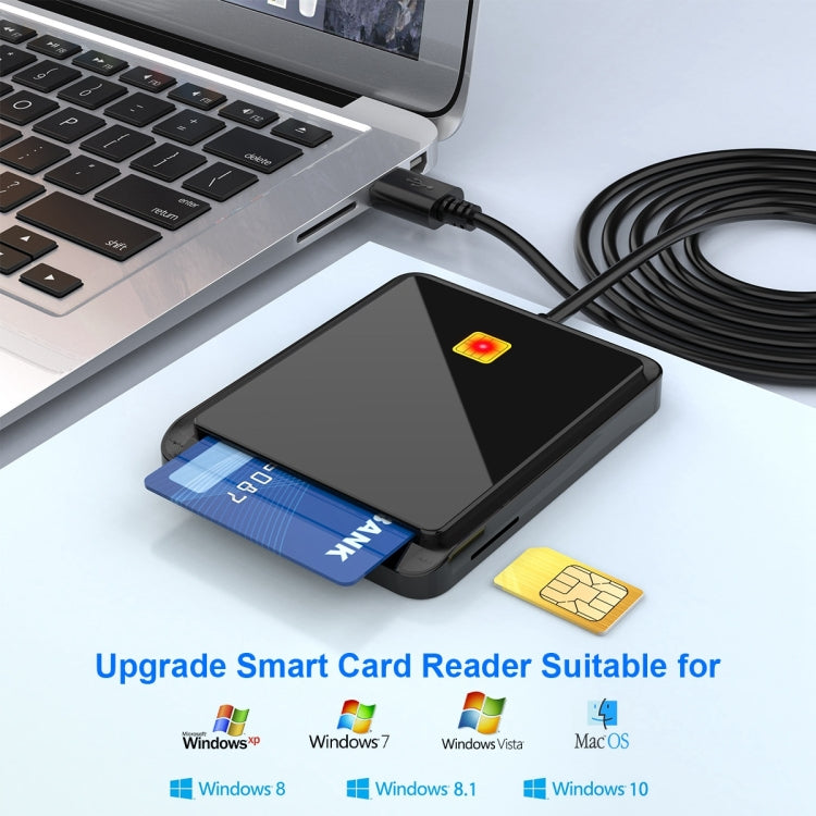 Rocketek CR317 USB 2.0 SIM/ID/CAC Lector de Tarjetas Inteligentes 2 en 1