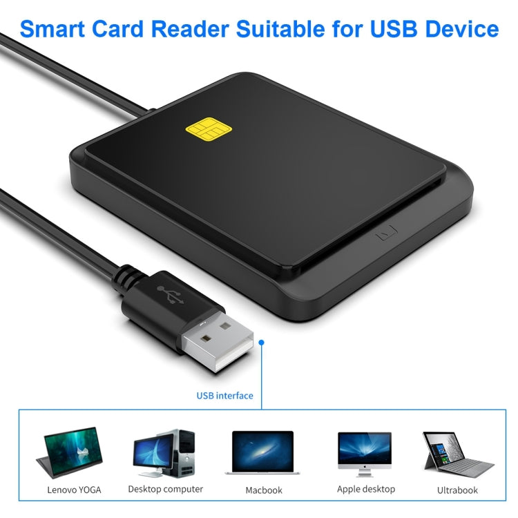 Rocketek CR317 USB 2.0 SIM/ID/CAC Lector de Tarjetas Inteligentes 2 en 1