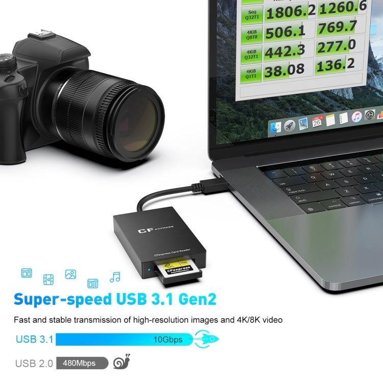 Lector de tarjetas Rocketek CR315 USB3.1 Gen2 tipo C CFexpress tipo B, CR315