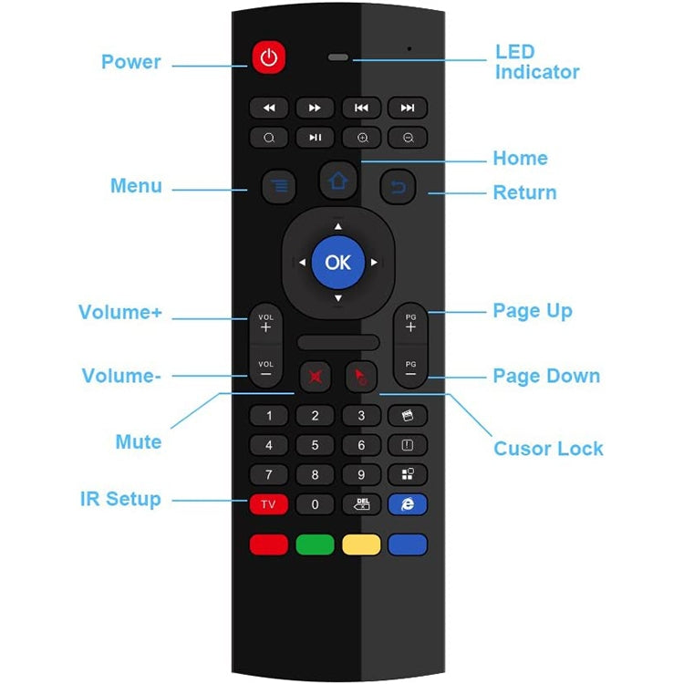 MX3-L Versión estándar 2.4GHz Fly Air Mouse Teclado inalámbrico Control remoto, Standard Version