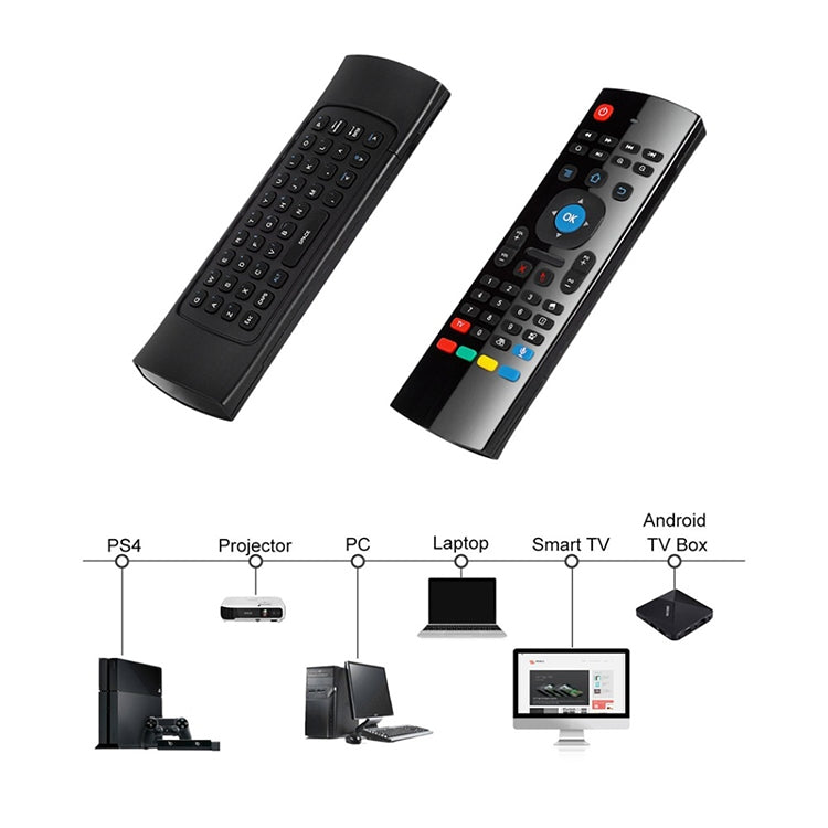 MX3-L Versión estándar 2.4GHz Fly Air Mouse Teclado inalámbrico Control remoto, Standard Version