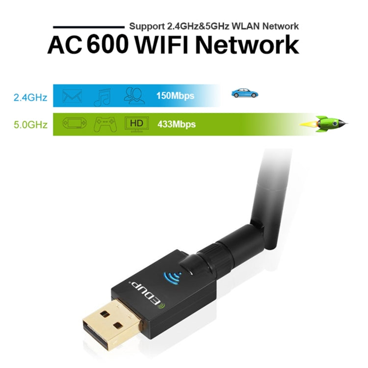 EDUP EP-DB1607 600Mbps 2.4GHz y 5GHz Tarjeta de red inalámbrica Wifi USB 2.0 Adaptador Ethernet de doble banda, EP-DB1607