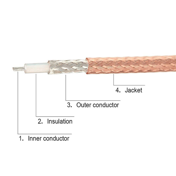 Cable conector IPX a TNC macho RG178, longitud: 15 cm, IPX to TNC Male