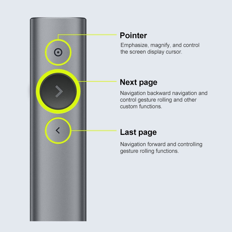 Logitech Spotlight Presentador inalámbrico USB de 2,4 Ghz PPT Control remoto Flip Pen, Spotlight (Grey), Spotlight (Gold)