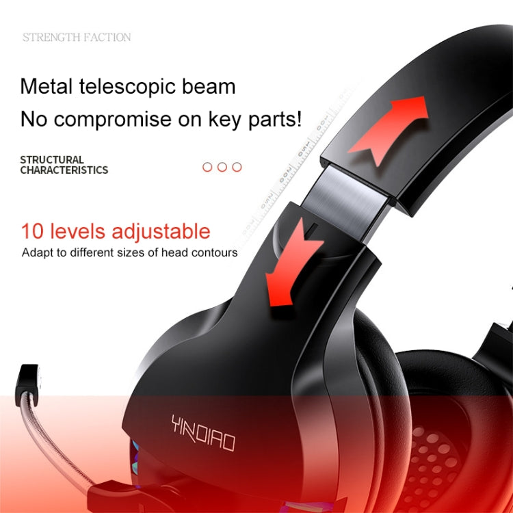Auriculares para juegos con cable YINDIAO Q2 con micrófono, versión: dual 3,5 mm + USB, Q2 Dual 3.5mm + USB(Black), Q2 Dual 3.5mm + USB(Pink), Q2 Dual 3.5mm + USB(White)