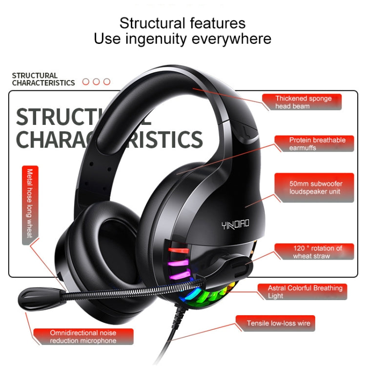 Auriculares para juegos con cable YINDIAO Q2 con micrófono, versión: tarjeta de sonido USB única, Q2 Single USB Sound Card(Black), Q2 Single USB Sound Card(White)