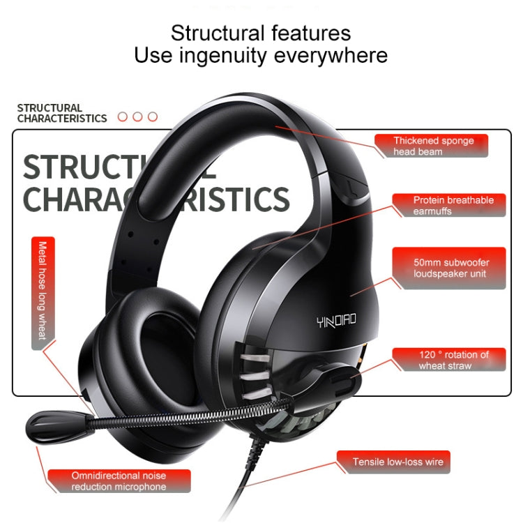 YINDIAO Q2 Auriculares para juegos con cable y montados en la cabeza con micrófono, versión: individual de 3,5 mm, Q2 Single 3.5mm(Black)