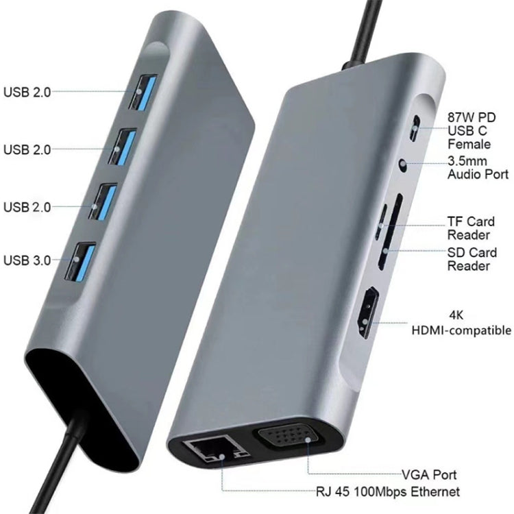 Adaptador HUB de estación de acoplamiento USB-C / Type-C a USB 11 en 1 (puerto de red de 100 M), 100M Network Port