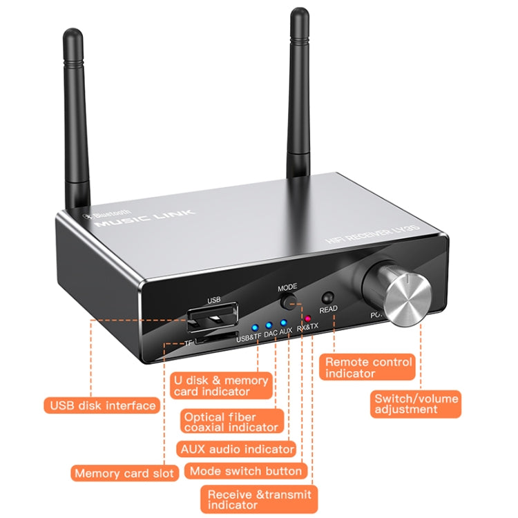 Receptor y transmisor Bluetooth 6 en 1 coaxial digital a analógico de fibra óptica LY35, LY35